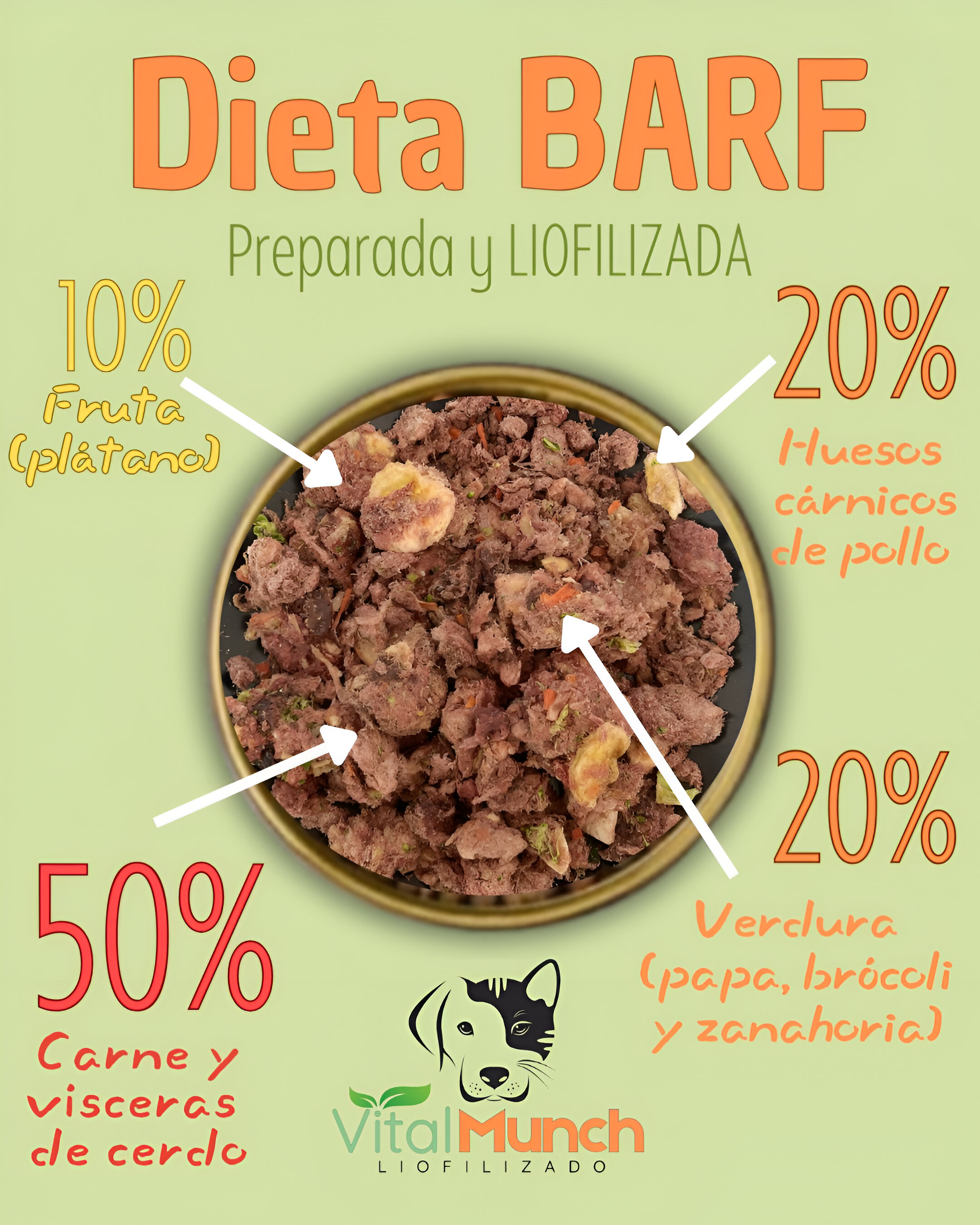 Perro saludable con dieta BARF